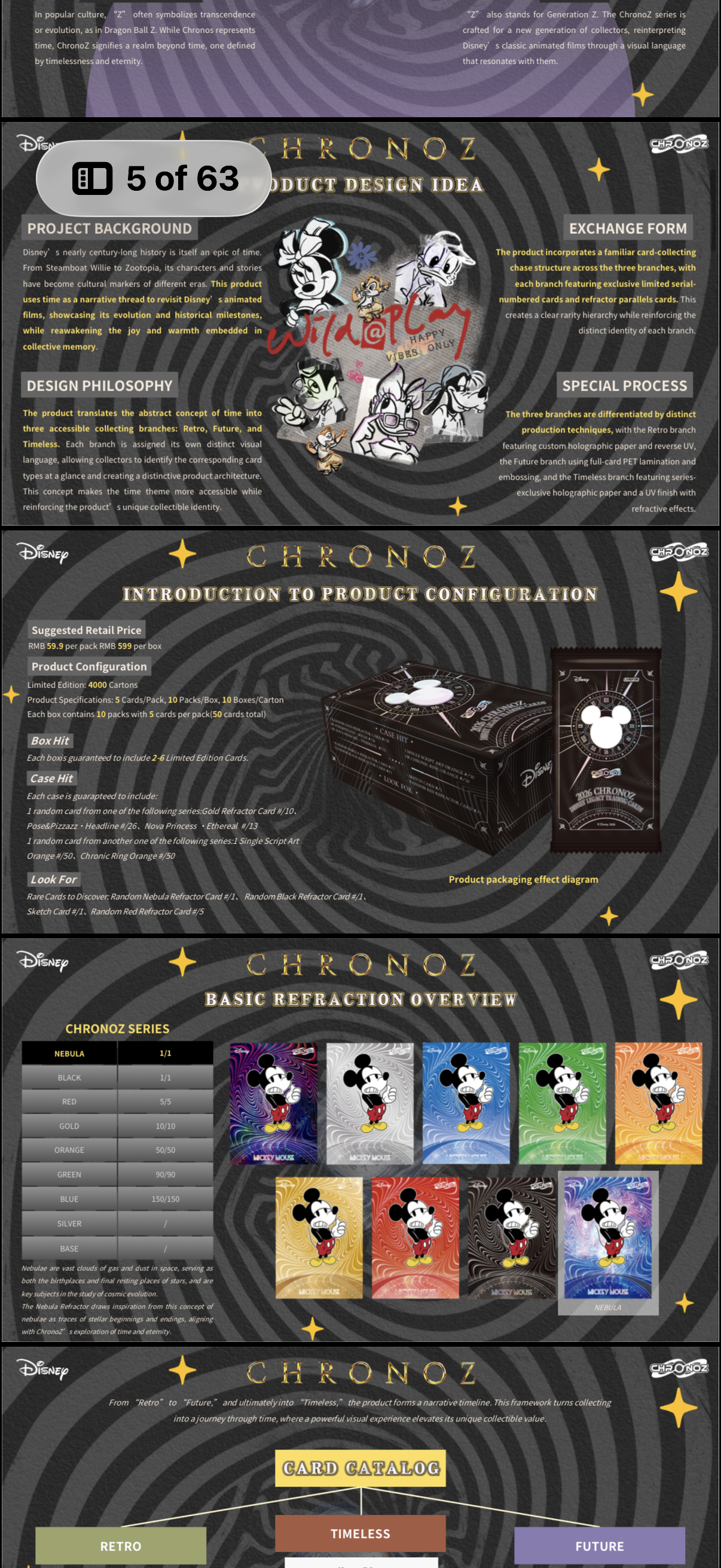 Cardfun Disney Chronoz Preorder