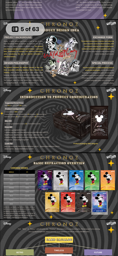Cardfun Disney Chronoz Preorder